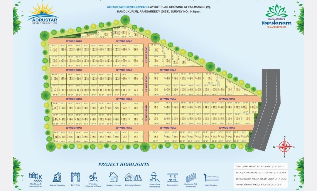 Gated Community Farm Land Plots For Sale near Shamshabad at Maheswaram