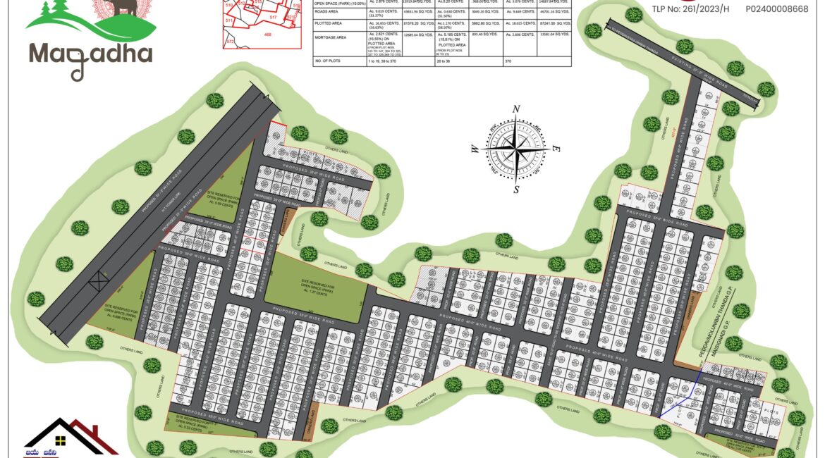 premium villa plots