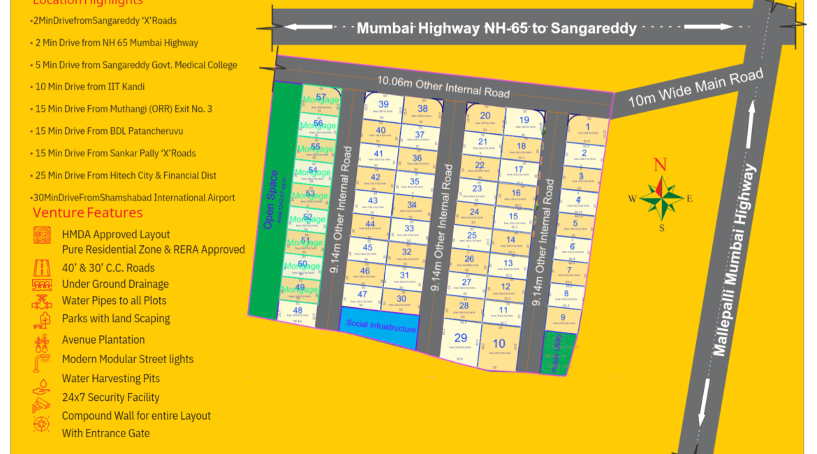 R1 hmda – RERA Residential plots at Malkapur,Sangareddy- Mumbai highway